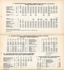 aikataulut/suomen_pikalinjaliikenne-1979 (13).jpg